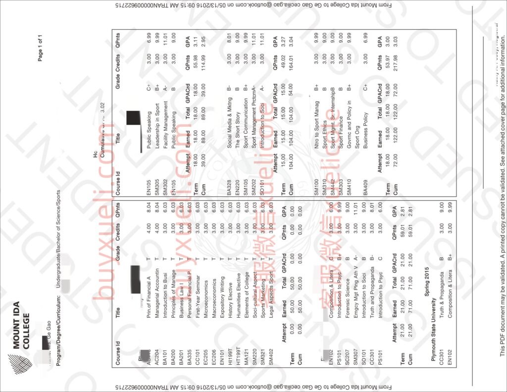 购买美国蒙特爱达学院成绩单需要准备什么资料，办理蒙特爱达学院本科成绩单，定制蒙特爱达学院硕士密封成绩单,买2025年蒙特爱达学院最新成绩单